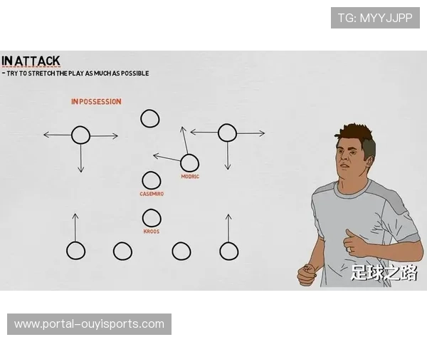 欧冠边路战术分析课程上线,教练培训需求增长 欧冠边路战术分析课程上线,教练培训需求增长